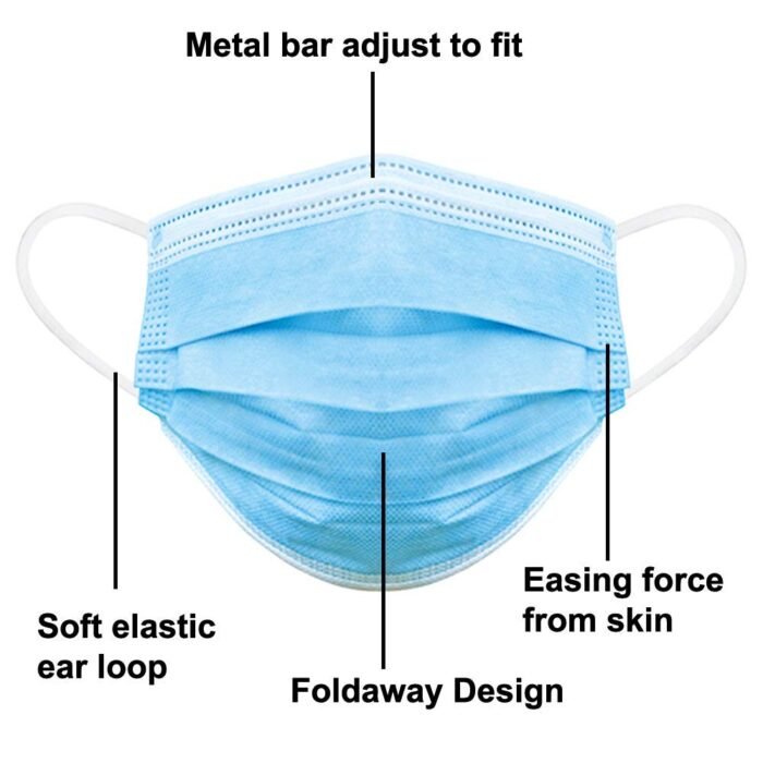 Blue Med Disposable 3-Ply Face Masks (50 count) - Image 4