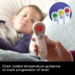 Braun Forehead Thermometer BNT400 - Image 5
