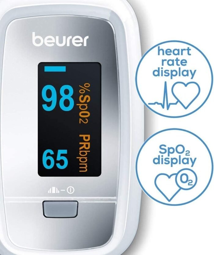 Beurer PO30 Pulse Oximeter - Image 5