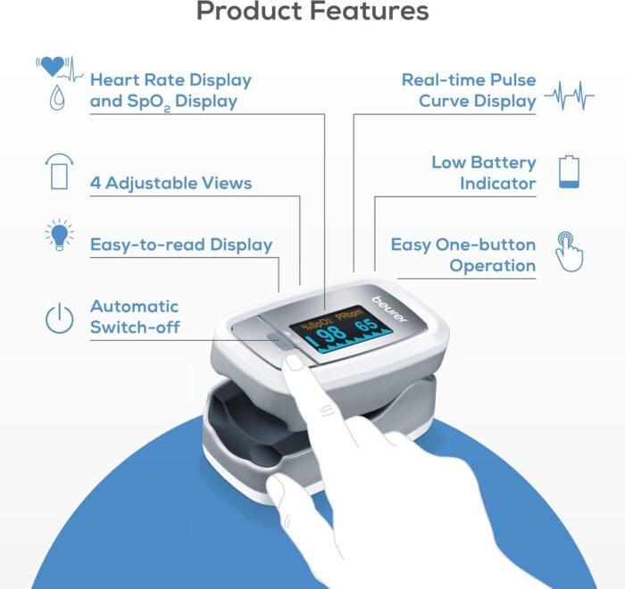 Beurer PO30 Pulse Oximeter - Image 2
