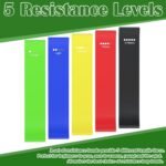 PhysioRoom Resistance Bands Set (5-pack) - Image 2