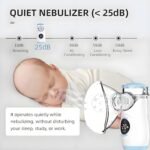 Medisana Inhaler Nebulizer (Compact) - Image 4