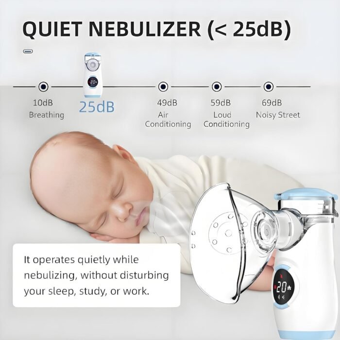 Medisana Inhaler Nebulizer (Compact) - Image 4