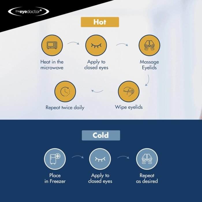 Eye Doctor Cold Eye Compress (Reusable) - Image 3