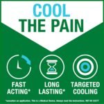 Biofreeze Pain Relief Gel (89ml Roll-on) - Image 5