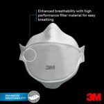 3M Aura Particulate Respirator 9320+ (FFP2, 5-pack) - Image 5
