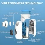 Medisana Inhaler Nebulizer (Compact) - Image 2