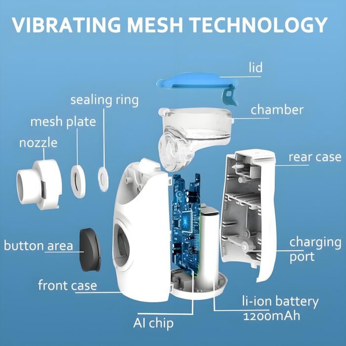 Medisana Inhaler Nebulizer (Compact) - Image 2